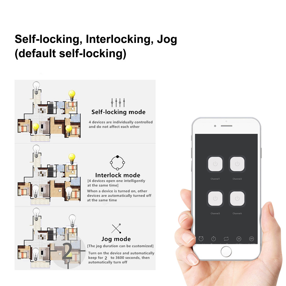 Ir Remote Module - Módulo de Relé WiFi Inteligente 4CH