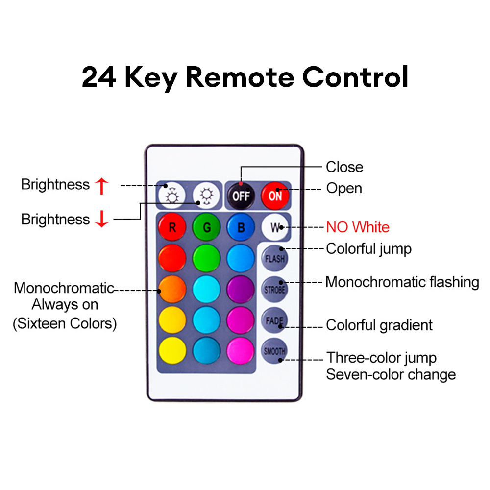 W28 série rgb led luz ir contr - Ir Remote Module avaliação e preço