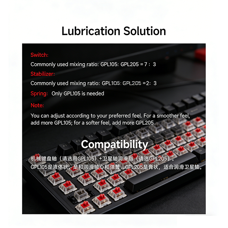 Kit de Lubrificantes Premium K - Lora Rfm95 avaliação e preço